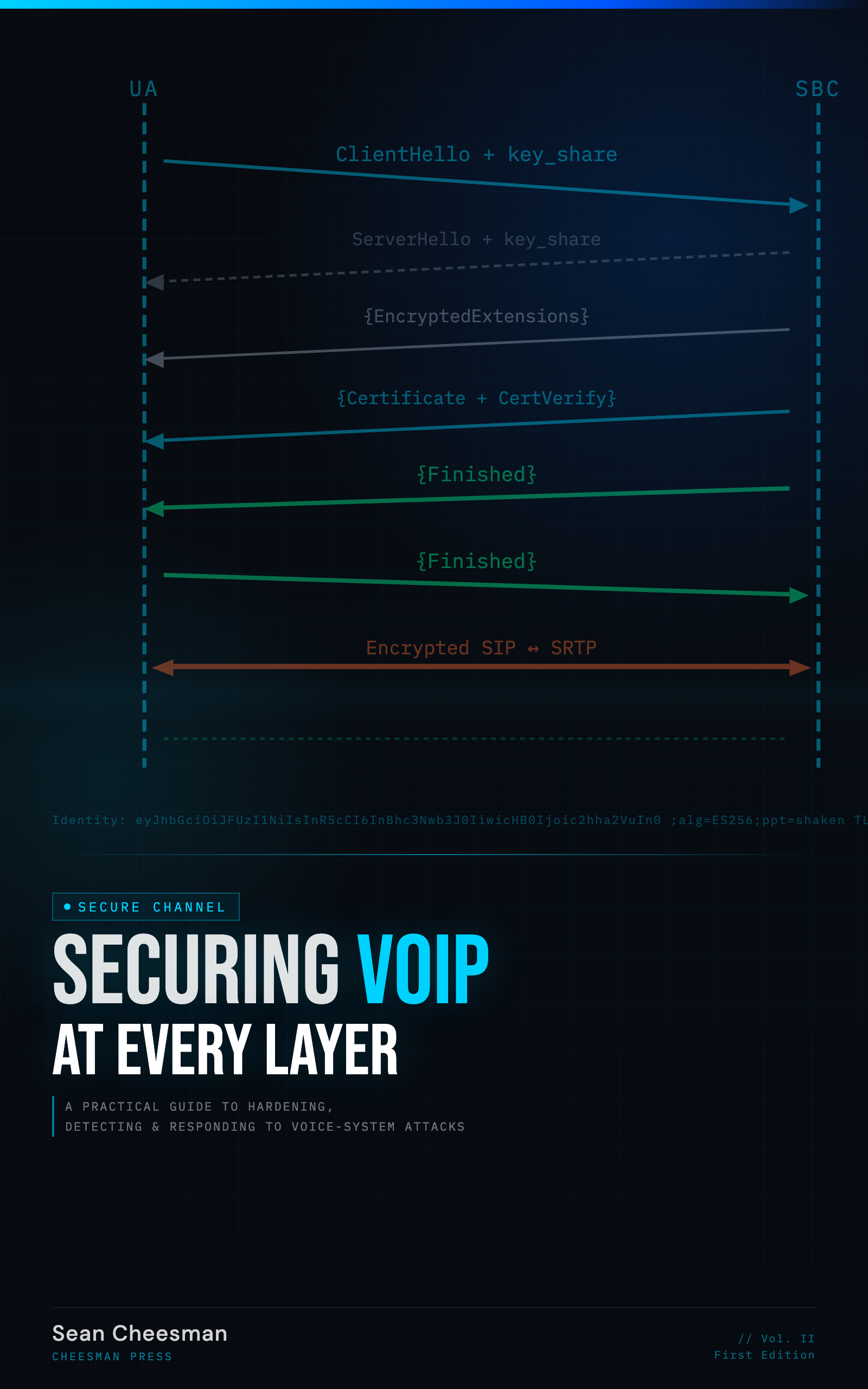 Securing VoIP at Every Layer — book cover